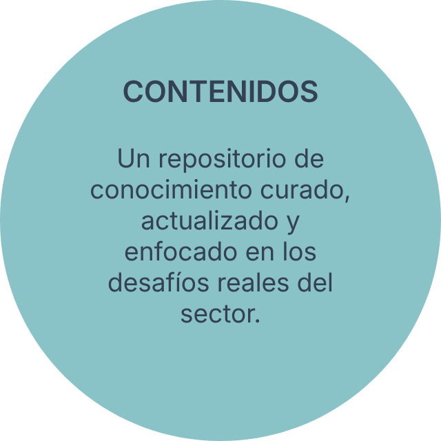 Contenidos