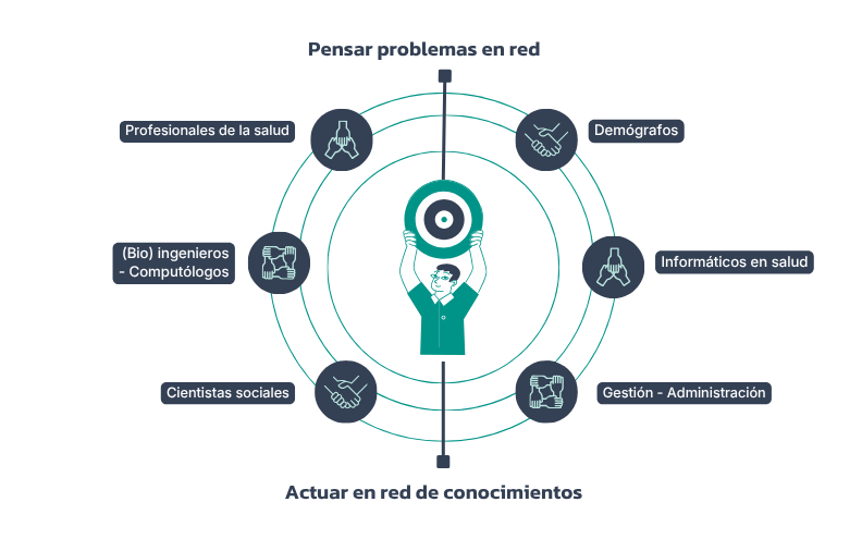 Diagrama de Conocenos